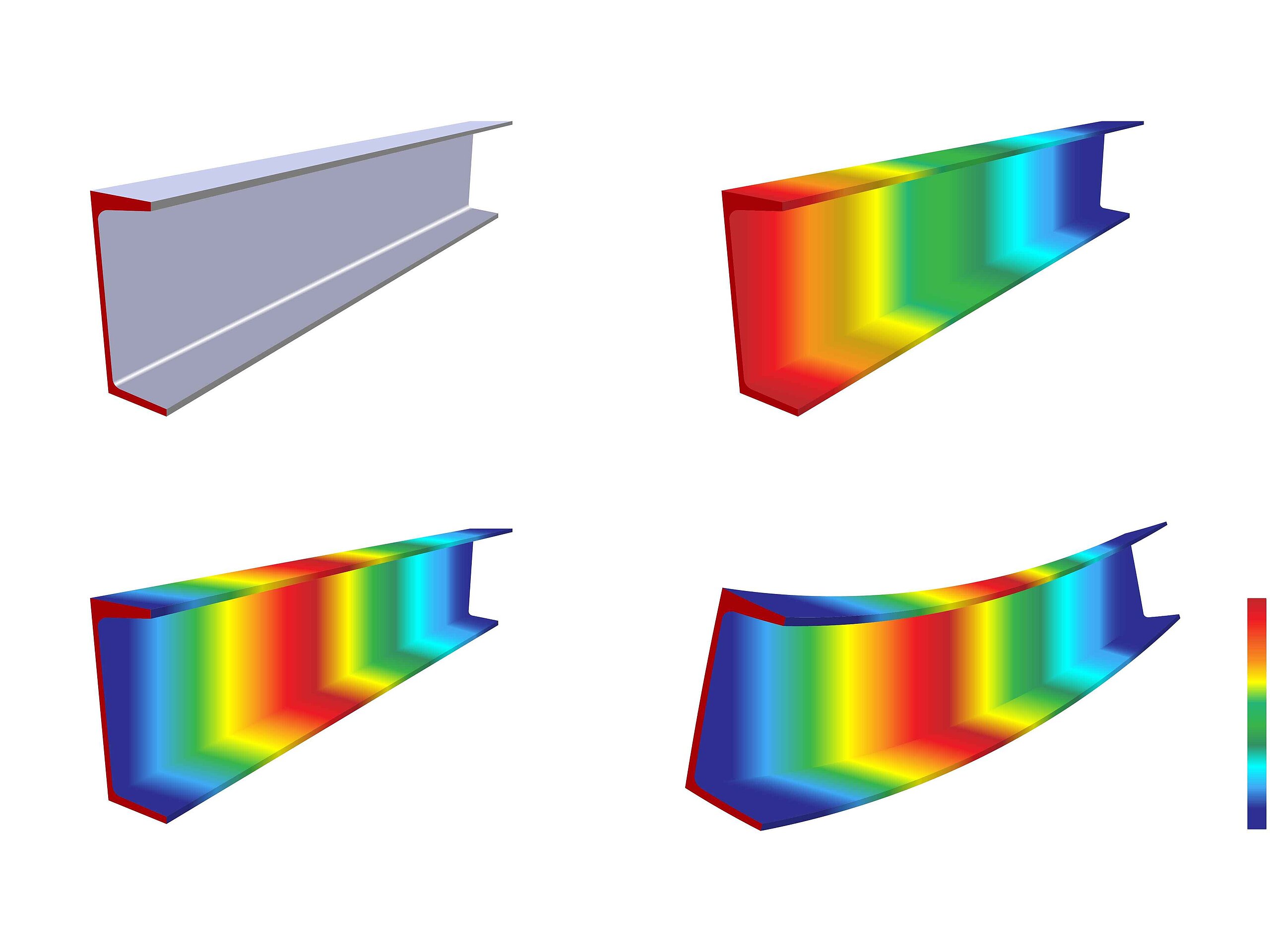 FEM, numerical analysis