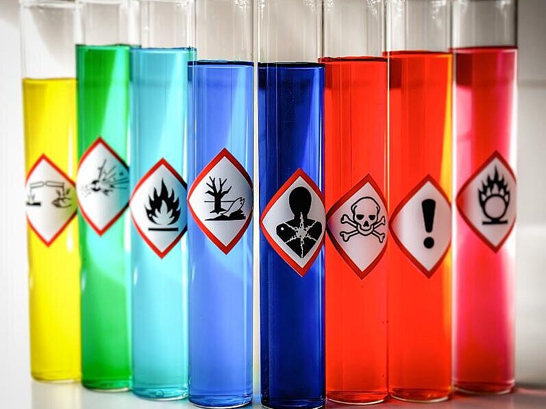 Gefahrstoffeinstufung, Ausgerichtete Piktogramme für chemische Gefahren