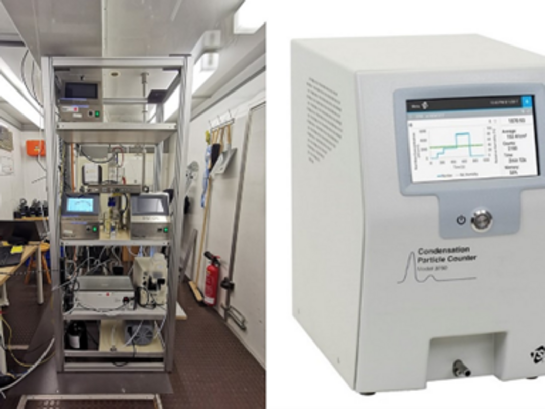 Sondermessung, Lufthygienische Überwachung, Immissionsmessung