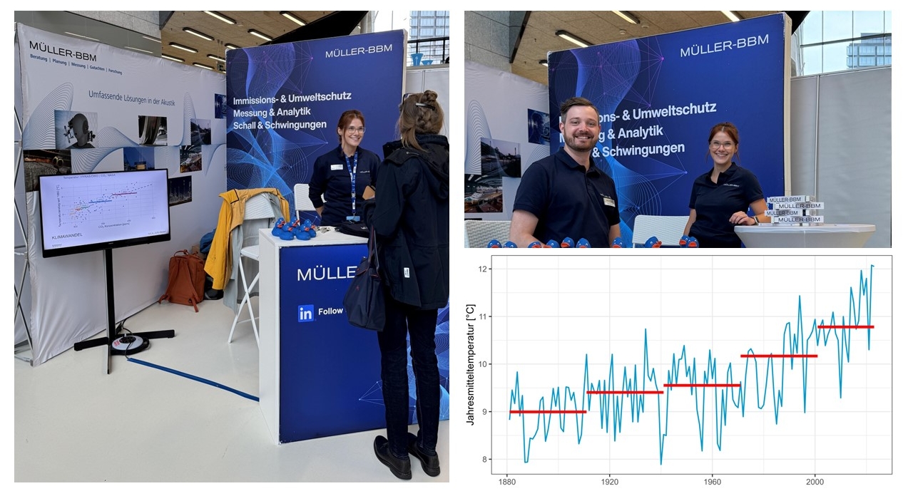 Messestand auf dem ExtremWetterKongress